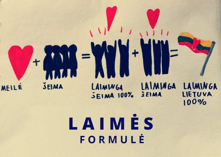 Ne tik buvusi, esama, bet ir būsima laisva Lietuva