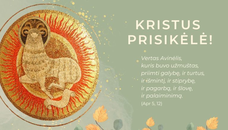 Kristus prisikėlė